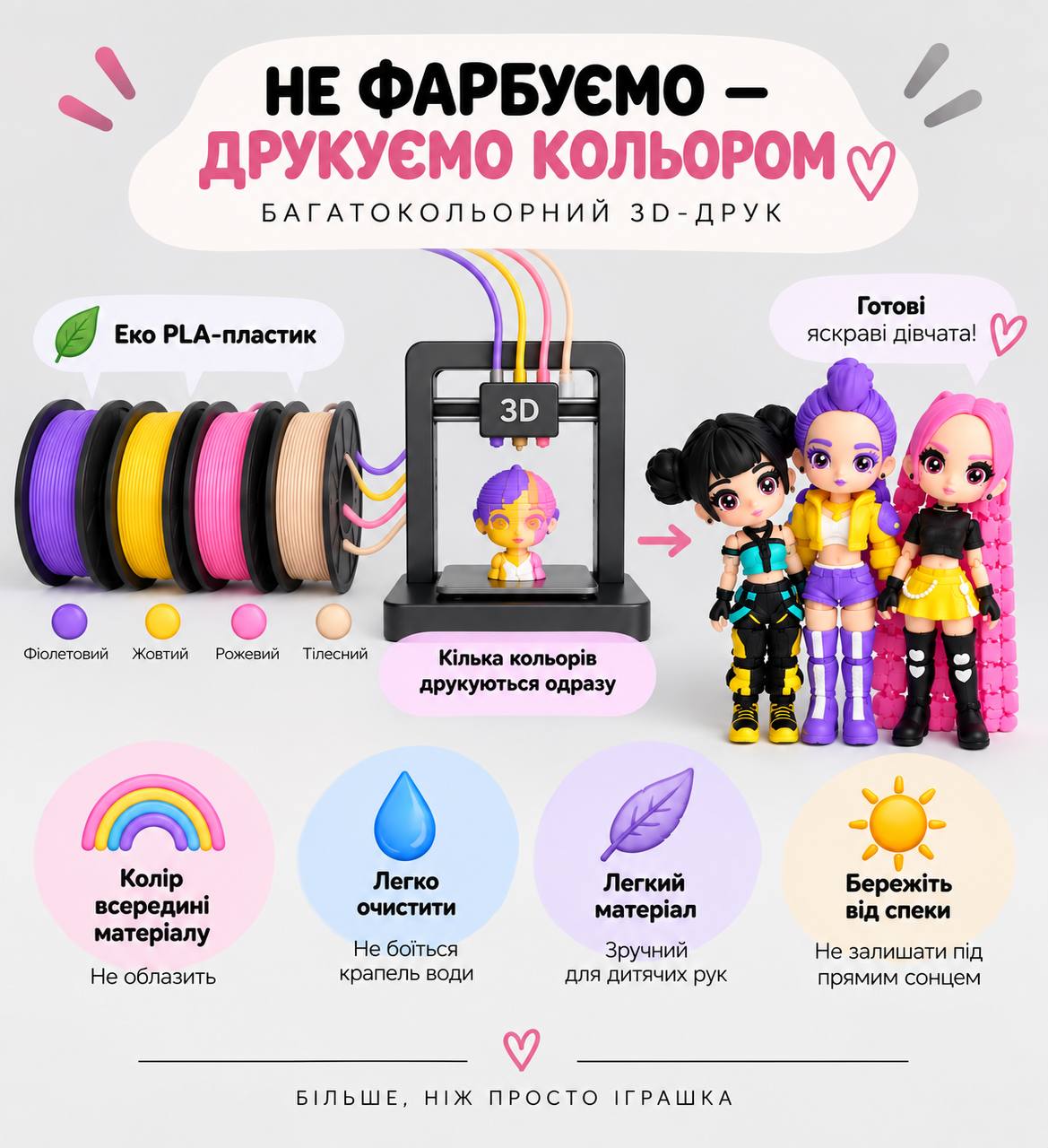 Багатокольоровий 3D-друк